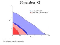 I Neutrini in Cosmologia Alessandro Melchiorri Universita’ di Roma, “La Sapienza” INFN, Roma-1 Scuola di Formazione... 