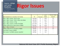 Predicting Patterns: Lenawee Countys Use of EXPLORE and PLAN DataDirector 2011 User Conference Dearborn, Michigan. -  ppt download
