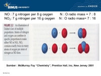 CHEMISTRY CIVIL ENGINEERING PERTEMUAN 01 Matakuliah: S0372 – Kimia Teknik Sipil Tahun: Ganjil 2007/ ppt download
