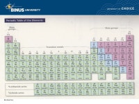CHEMISTRY CIVIL ENGINEERING PERTEMUAN 01 Matakuliah: S0372 – Kimia Teknik Sipil Tahun: Ganjil 2007/ ppt download