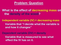 Pre-Lab Identify the I.V. and D.V. Write a hypothesis. Write a problem statement List materials Write a procedure (Think about... 