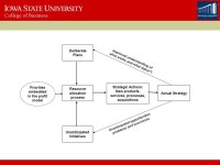 Netflix… behind the scenes Thinking about strategy Characterize and trace Netflix’s strategy over time. –Did they hit a... 