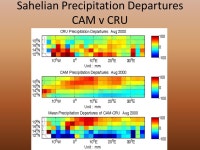 The Simulation and Analysis of Temperature and Precipitation of CAM on Sahel Drought Yi-Chih Huang. -  ppt download