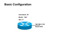 /24 Host Name :R1 Model : 1841 WIC-1T Serial 0/0/0 Basic Configuration. -  ppt download