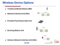 TSG-S Feature Definition for Wireless Local Loop Rick L. Willis CDG WLL Technical Team CDMA Development Group. - ppt download
