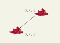 1 SuperCY Group Dec Dec or- -  ppt download