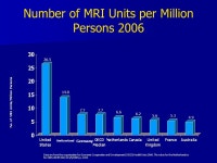 Why Did Health Care Reform Come so Hard: How Much More is There to Do? Steven A. Schroeder, MD Health Services Research Seminar... 