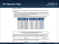 For Broker/Dealer Use Only. Not For Use With The Public. Performance LTC Long-term care insurance with a difference Larry Moore... 