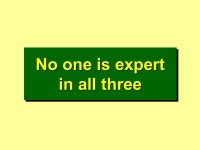 Marketing Research in Action. Do Our Own Marketing Research Rob Fletcher School of Agriculture and Horticulture University of... 