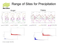 Santanello, A. Boone, M.Ek and other panel members GEWEX Global Land Atmosphere System Study (GLASS) WGNE annual. -  ppt download