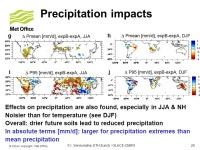 Santanello, A. Boone, M.Ek and other panel members GEWEX Global Land Atmosphere System Study (GLASS) WGNE annual. -  ppt download
