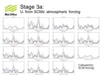 Santanello, A. Boone, M.Ek and other panel members GEWEX Global Land Atmosphere System Study (GLASS) WGNE annual. -  ppt download