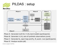 Santanello, A. Boone, M.Ek and other panel members GEWEX Global Land Atmosphere System Study (GLASS) WGNE annual. -  ppt download