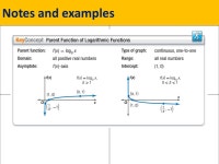 Name:__________ warm-up 7-3 Solve 4 2x = 16 3x – 1 Solve 8 x – 1 = 2 x + 9 Solve 5 2x – 7 < 125 Solve. -  ppt download