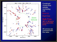 Cosmic Flows Cosmic Flows Mike Hudson U. Waterloo / IAP. -  ppt download