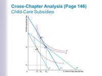 © 2004 Pearson Addison-Wesley. All rights reserved5-2 Figure 5.1 Deriving an Individual’s Demand Curve. -  ppt download
