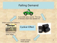 1 Objective: To examine the causes of the Great Depression. -  ppt download