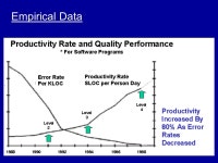 CPSC4175 Intro to Software Engineering Neal Rogers Process Foundations. -  ppt download