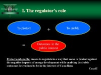 National Energy Board Office national de l’énergie Implementing Smart Regulation: How are we doing? CAMPUT Conference May 2... 
