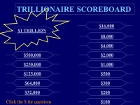 TRILLIONAIRE SCOREBOARD $100 $200 $300 $500 $1,000 $2,000 $4,000 $8,000 $16,000 $32,000 $64,000 $125,000 $250,000 $500,000 $1... 
