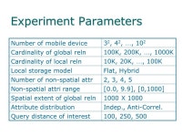 Skyline Queries Against Mobile Lightweight Devices in MANETs Zhiyong Huang 1 Christian S. Jensen 2 Hua Lu 1 Beng Chin Ooi 1 1... 