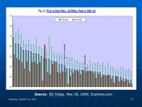 2015-03-0165 | Saturday, October 03, 2015Saturday, October 03, 2015Saturday, October 03, 2015Saturday, October 03, Understanding the Financial...