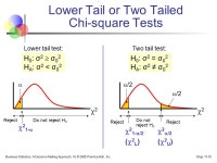 7e © 2008 Prentice-Hall, Inc. Chap 11-1 Business Statistics: A Decision-Making Approach 7 th Edition Chapter. -  ppt download