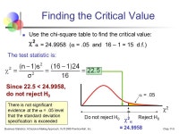 Business Statistics: A Decision-Making Approach, 7e © 2008 Prentice-Hall, Inc. Chap 11-1 Business Statistics: A Decision-Making... 