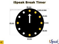 iSpeak Break Timer 60 min 45 min 30 min 20 min 15 min 10 min 5 min or less. -  ppt download