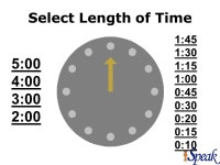 iSpeak Break Timer 60 min 45 min 30 min 20 min 15 min 10 min 5 min or less. -  ppt download