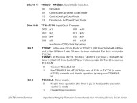 전자의료시스템 및 실습 Timer 구 환 경희대학교 전자정보대학 동서의료공학과. Contents Event Manager(EV) - Block... 