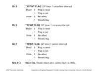 전자의료시스템 및 실습 Timer 구 환 경희대학교 전자정보대학 동서의료공학과. Contents Event Manager(EV) - Block... 