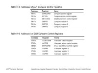 전자의료시스템 및 실습 Timer 구 환 경희대학교 전자정보대학 동서의료공학과. Contents Event Manager(EV) - Block... 