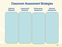 1 GEORGIA PERFORMANCE STANDARDS Day 3: Assessment FOR Learning. -  ppt download