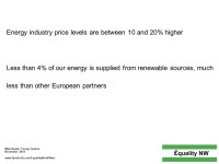 Equality is Better For Everyone. Manchester Young Greens November Who gets the benefit? -  ppt download