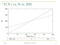 8/3/07 UMBC CMSC 341 AA2-color 2 Complexity How many resources will it take to solve a problem of a given size?  time  -  ppt... 
