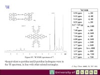 U 92 LiLi 3 S 16 AuAu 79 N 7 Self-assembly of metal–organic hybrid nanoscopic rectangles Sushobhan Ghosh and Partha Sarathi... 