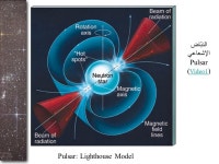 Life and Evolution of Stars Chapter 9. Outline I.Masses of Stars: Binary Stars II.Variable Stars III.Spectral Types of Stars IV.H... 