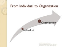 Organizational Wellness Workshop © 2013 Copeland Center |  | PO Box 6471 · Brattleboro, VT · (802) ppt download