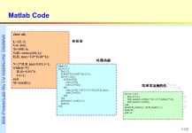 1/132 Matlab Code clear all; L=1E-3; Vd=100; Ts=50E-6; %IL=zeros(100,1); ILB_max=Vd*Ts/(8*L); N=2*ILB_max/0.01; i=1; while(i<N)... 