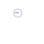 Graphing Motion NLMS motion 7.P.1.3 Illustrate the motion of an object using a graph to show a change in position over a period... 