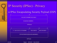 6/21/01Team 2 DCS 835 Rev 6/22/011 IP Security (IPSec)  Background –The internet has no centralized technical support. What... 