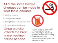 Which Disease is Worse? Angina, Stroke, or Heart Attack? -  ppt download