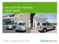 SAE J2579 Technical Information Report Fuel Systems in Fuel Cell & Other Hydrogen Vehicles Presented by Phil Horton To Hydrogen... 