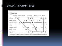 Introduction in Linguistics Tongji University November Marjoleine Sloos. -  ppt download