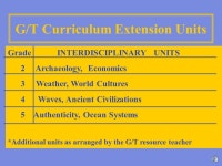 PHELPS LUCK ELEMENTARY GIFTED & TALENTED EDUCATION PROGRAM. -  ppt download