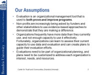Cathy Burack and Alan Melchior The Center for Youth and Communities The Heller School for Social Policy and Management, Brandeis... 