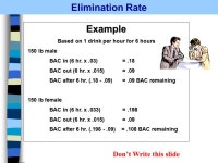 Section 5 (Day 1) Dangerous Driving Behaviors You have 10 minutes Section 5 (Day 1) Bell Ringer  You are at a party and you... 