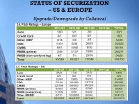GROUP No.2 ASHWINI BALI - 02 ARMINE BHARUCHA - 05 MAYUR SAWANT - 18 SUNIL SHENDE - 32 HEMA SUCHDE - 37 SHRIPAT NAIK - 40... 