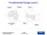 1913 Eddy-Current Starters for Wound Rotor Motors RMWG Wits, 16 Nov 2006 Eddy-Current Starters for Wound Rotor Induction Motors... 